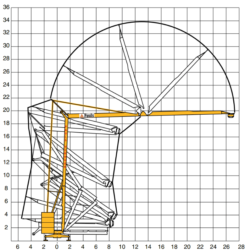 HD21B website foto 2