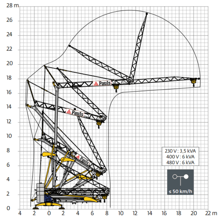 Igo 13 website foto 2