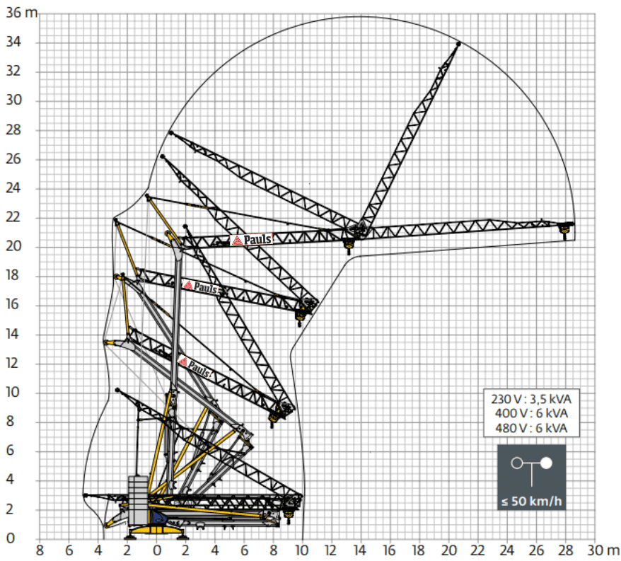 Igo 22 website foto 2