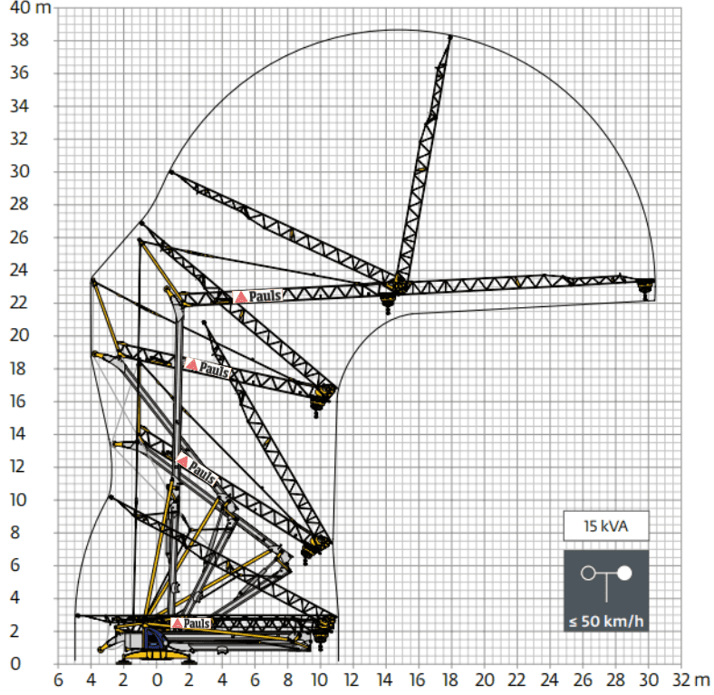 Igo 32 website foto 2