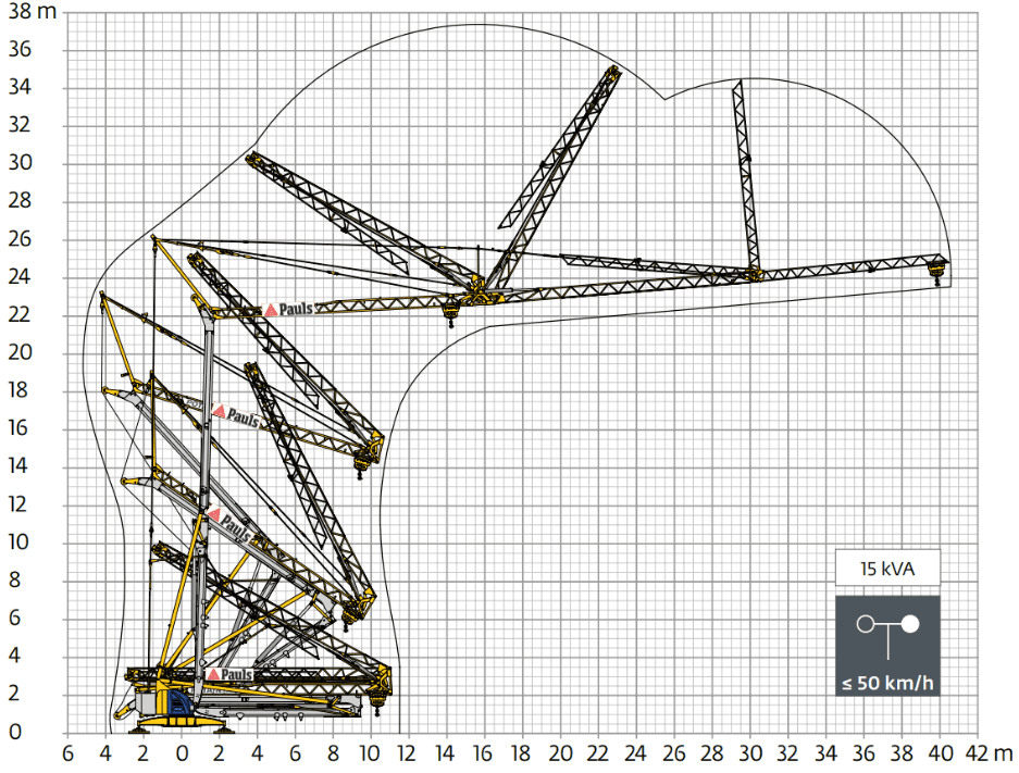 Igo 50 website foto 2