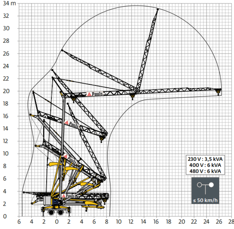 Igo MA 21 website foto 2