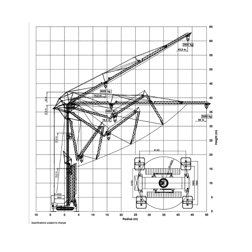 Spierings SK2400-R Rupskraan 2