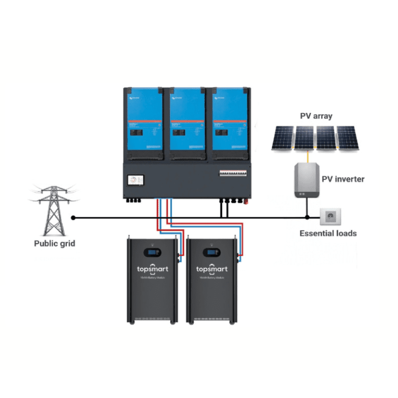 Pauls_thuisbatterij_afbeelding_3